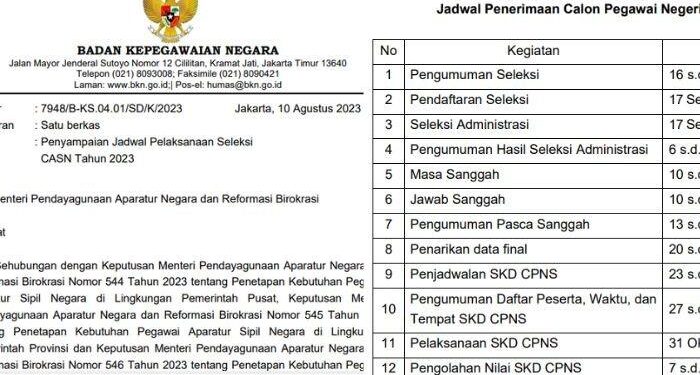 Jadwal Seleksi Penerimaan CPNS Mulai 17 September 2023