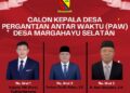 Farhan Terpilih sebagai Kades Margahayu Selatan Dalam Kegiatan Pilkades PAW